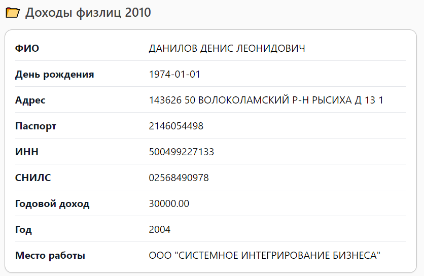 штілерман денис біографія