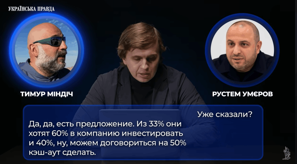 Умеров Ткач Міндіч