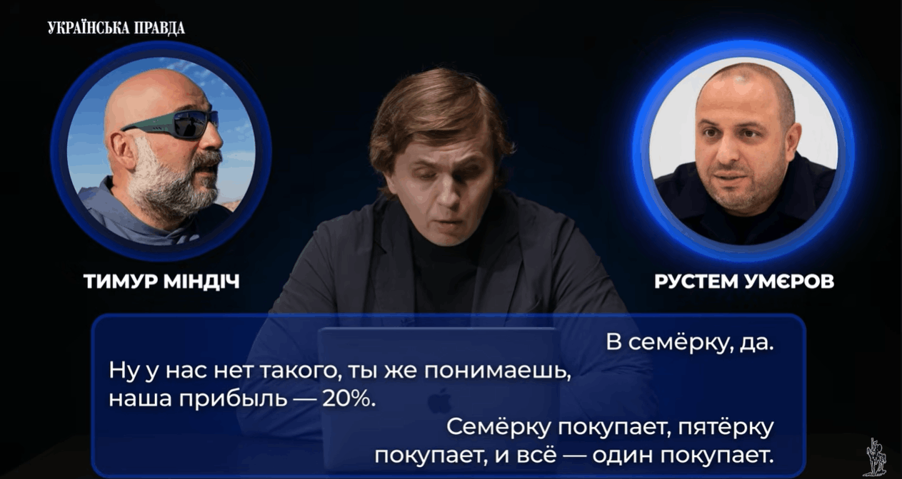 Міндіч Ткач Умеров